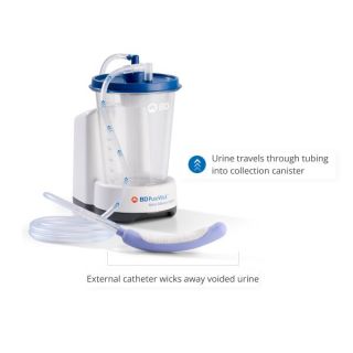 PureWick Female External Catheters