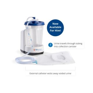 PureWick Male External Catheters